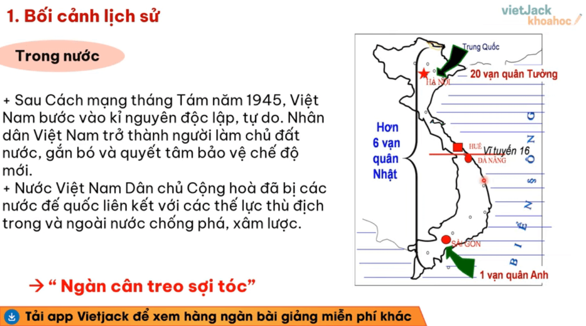 Học online Lịch Sử 12 Cánh diều (hiệu quả nhất)