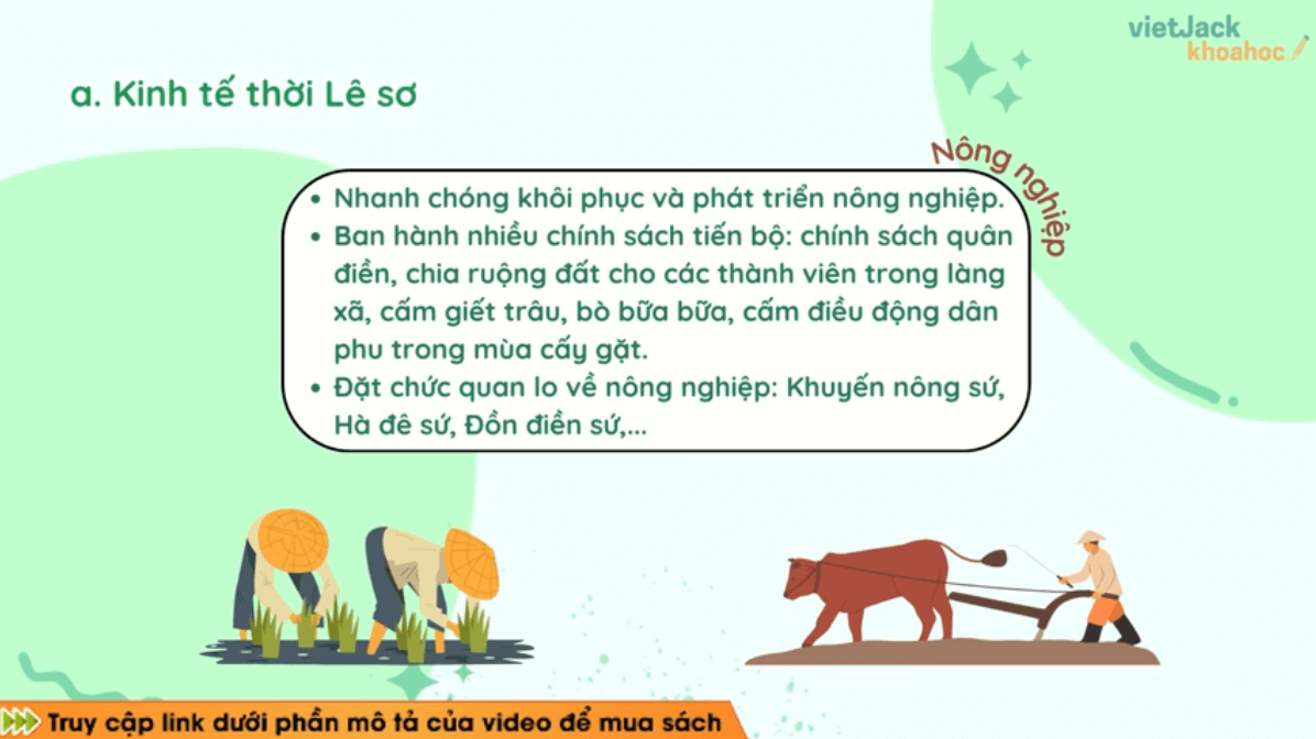 Học online Lịch Sử 7 Chân trời sáng tạo (hiệu quả nhất)