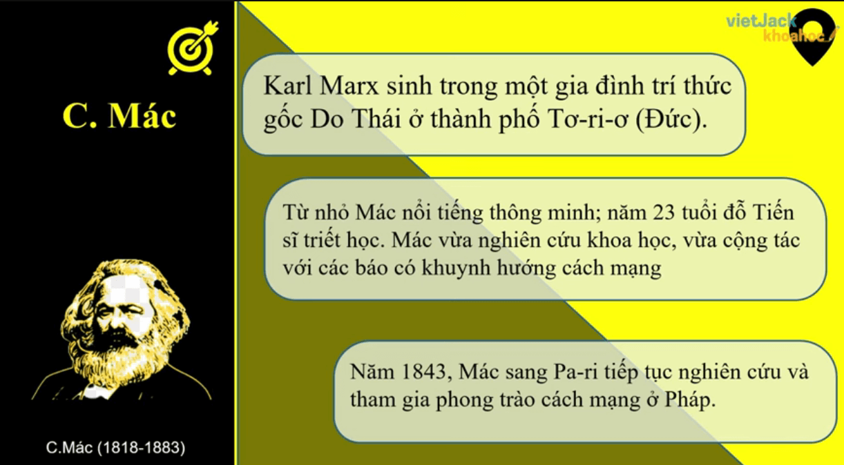 Học online Lịch Sử 8 Cánh diều (hiệu quả nhất)