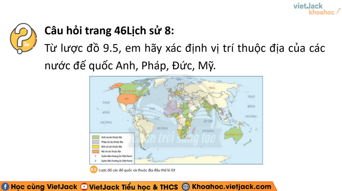 Học online Lịch Sử 8 Chân trời sáng tạo (hiệu quả nhất)