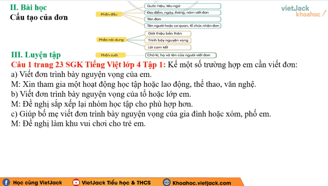 Học online Tiếng Việt lớp 4 Cánh diều (hiệu quả nhất)