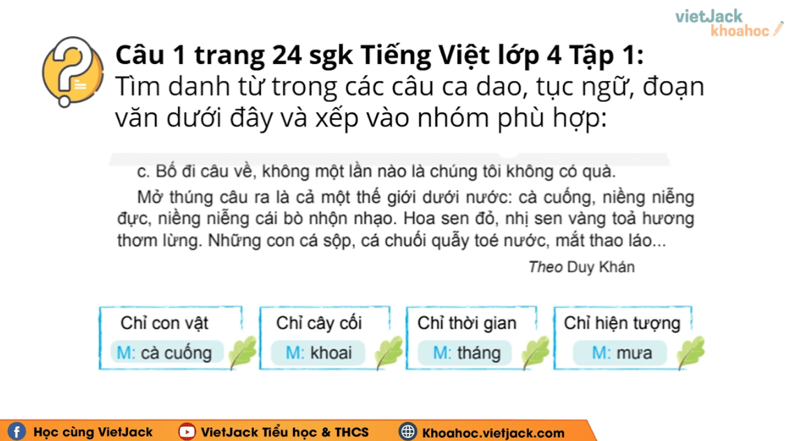 Học online Tiếng Việt lớp 4 Chân trời sáng tạo (hiệu quả nhất)