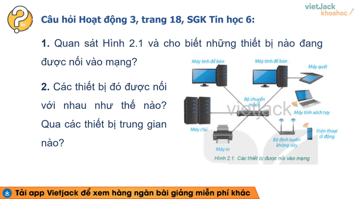 Học online Tin học 6 Kết nối tri thức (hiệu quả nhất)