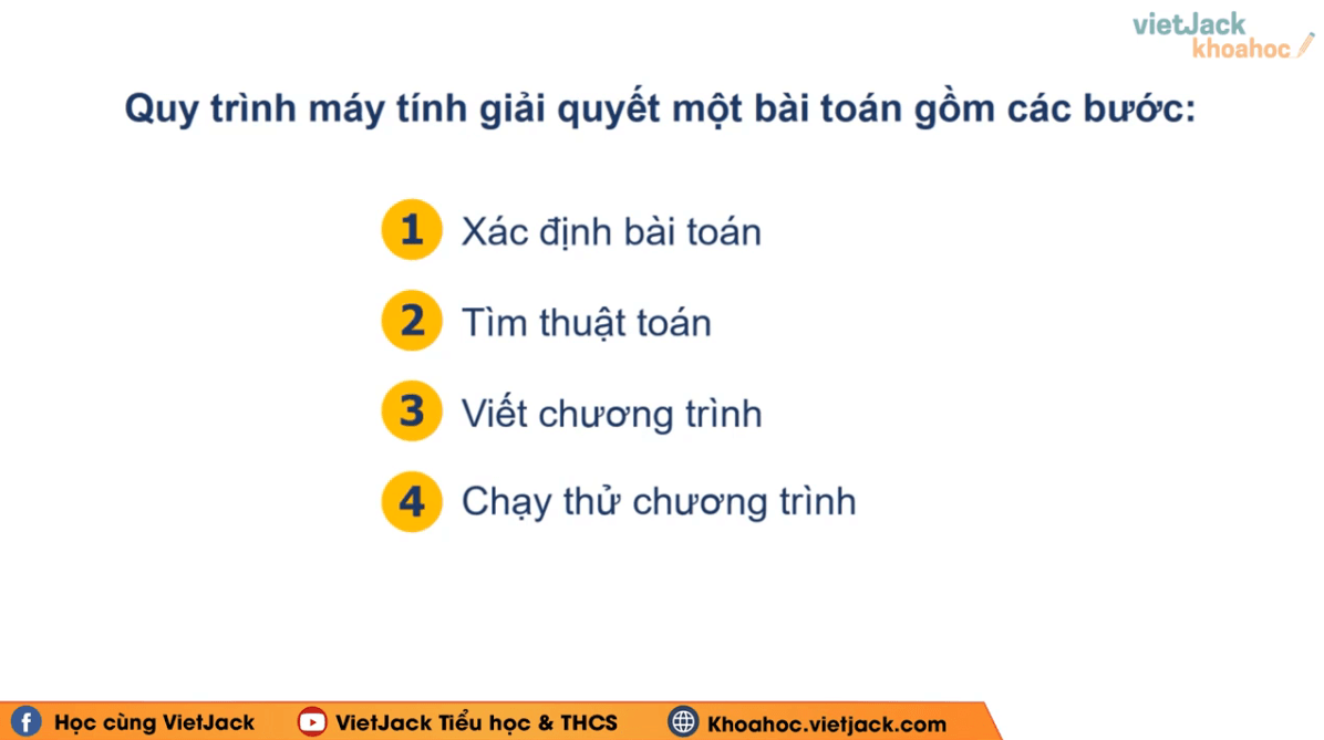 Học online Tin học 9 Cánh diều (hiệu quả nhất)