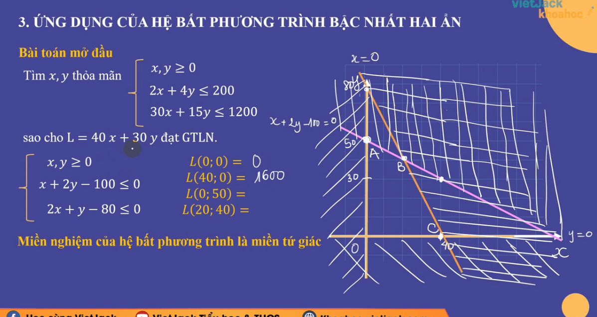 Học online Toán 10 Kết nối tri thức (hiệu quả nhất)