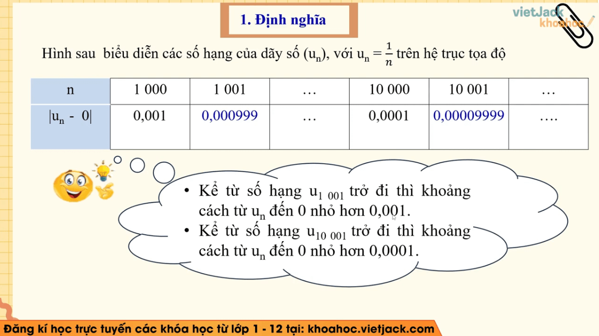 Học online Toán 11 Cánh diều (hiệu quả nhất)