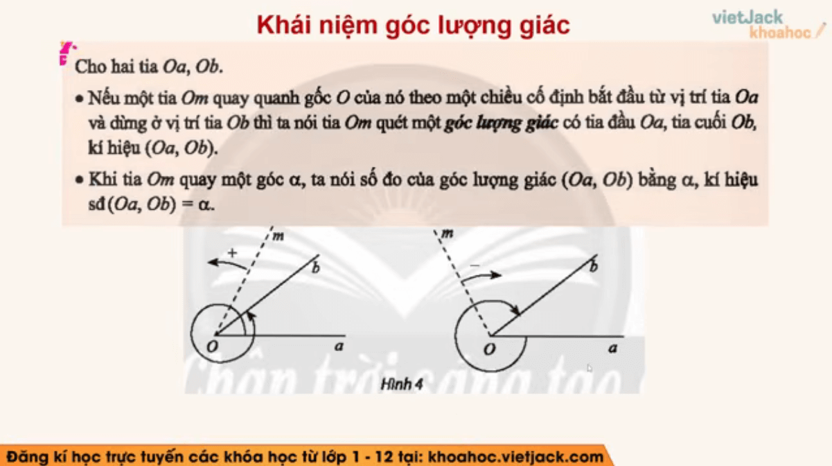 Học online Toán 11 Chân trời sáng tạo (hiệu quả nhất)