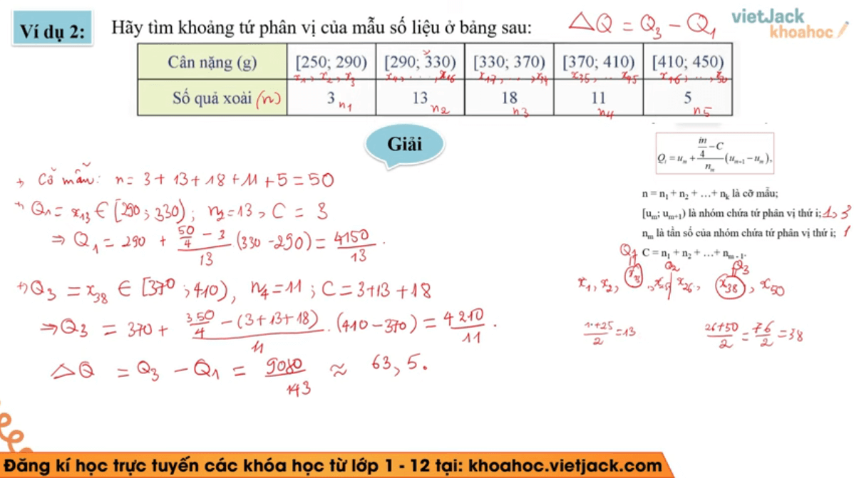 Học online Toán 12 Chân trời sáng tạo (hiệu quả nhất)