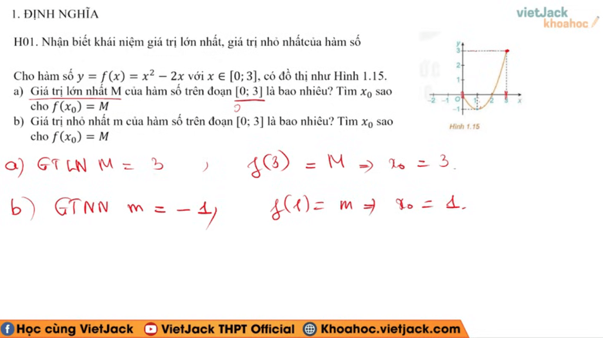 Học online Toán 12 Kết nối tri thức (hiệu quả nhất)