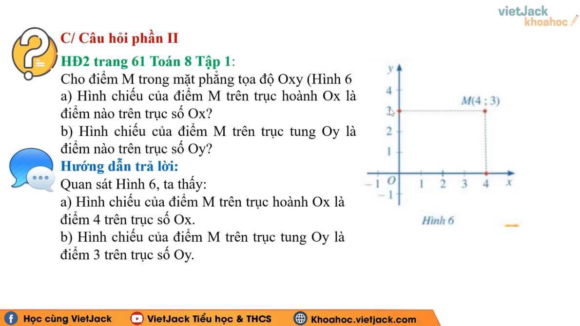 Học online Toán 8 Cánh diều (hiệu quả nhất)