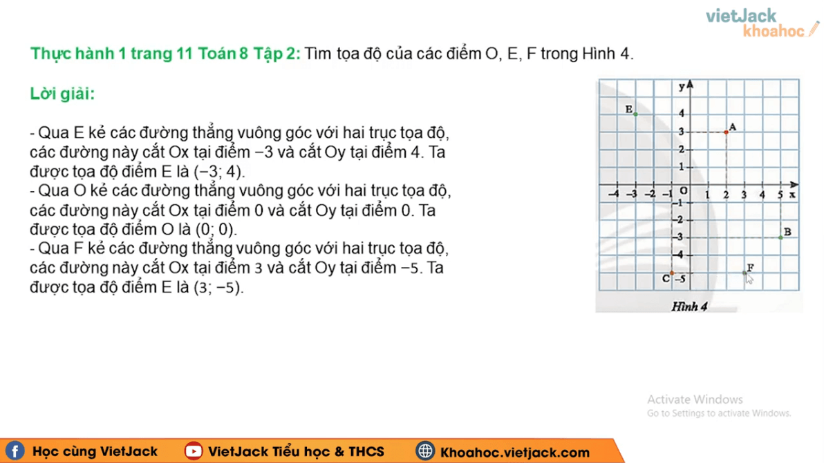 Học online Toán 8 Chân trời sáng tạo (hiệu quả nhất)