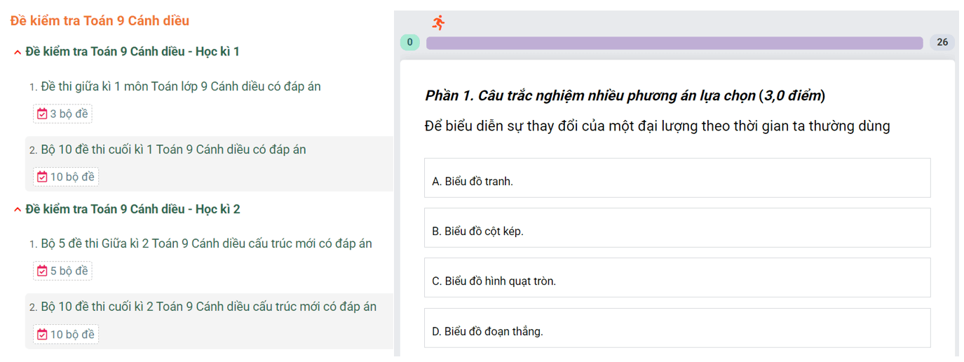 Học online Toán 9 Cánh diều (hiệu quả nhất)