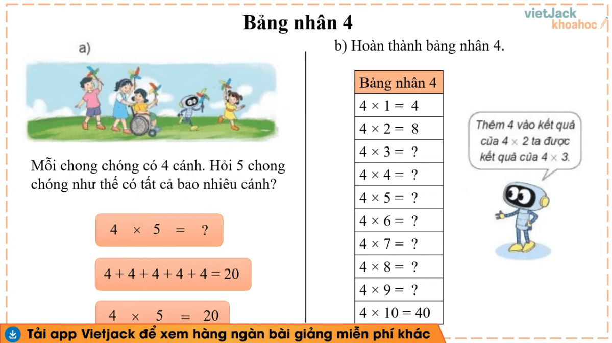 Học online Toán lớp 3 Kết nối tri thức (hiệu quả nhất)