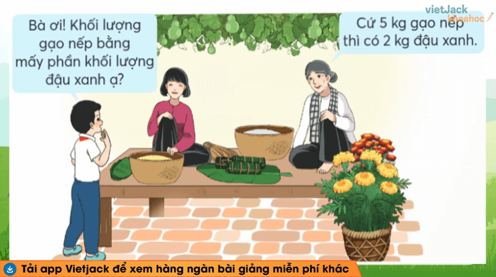 Học online Toán lớp 5 Chân trời sáng tạo (hiệu quả nhất)