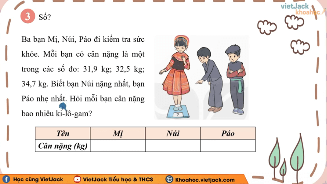 Học online Toán lớp 5 Kết nối tri thức (hiệu quả nhất)