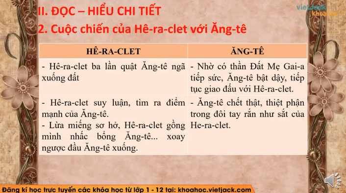 Học online Văn 10 Cánh diều (hiệu quả nhất)