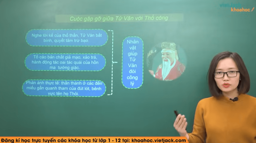 Học online Văn 10 Kết nối tri thức (hiệu quả nhất)