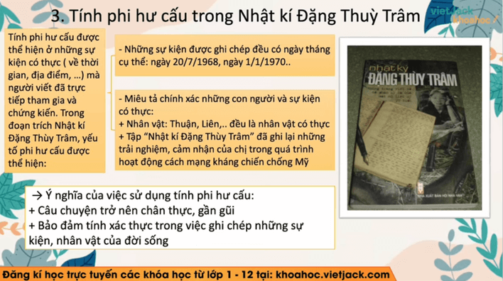 Học online Văn 12 Cánh diều (hiệu quả nhất)