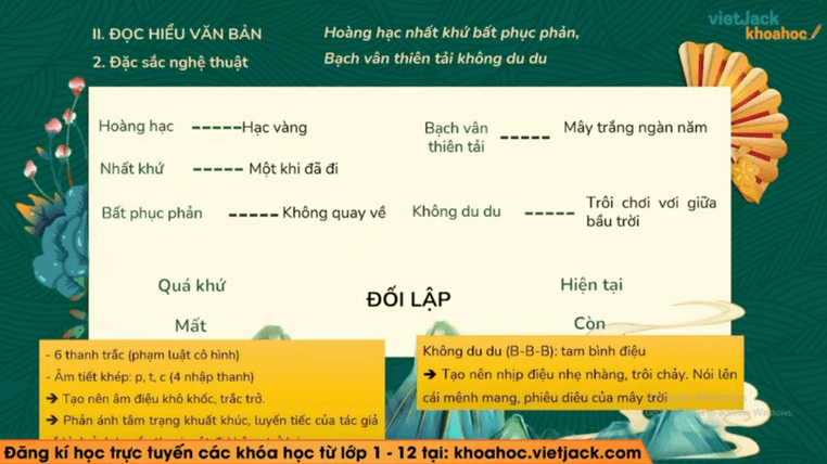 Học online Văn 12 Chân trời sáng tạo (hiệu quả nhất)