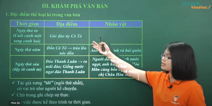 Học online Văn 6 Kết nối tri thức (hiệu quả nhất)