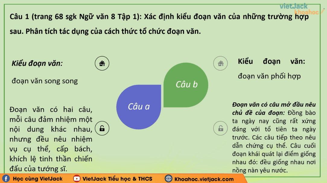 Học online Văn 8 Kết nối tri thức (hiệu quả nhất)
