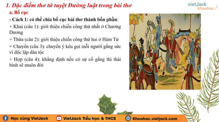 Học online Văn 9 Cánh diều (hiệu quả nhất)