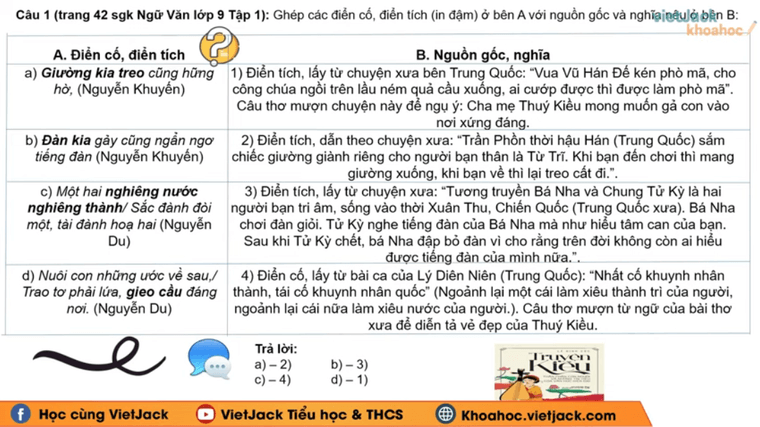 Học online Văn 9 Cánh diều (hiệu quả nhất)