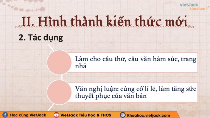 Học online Văn 9 Kết nối tri thức (hiệu quả nhất)