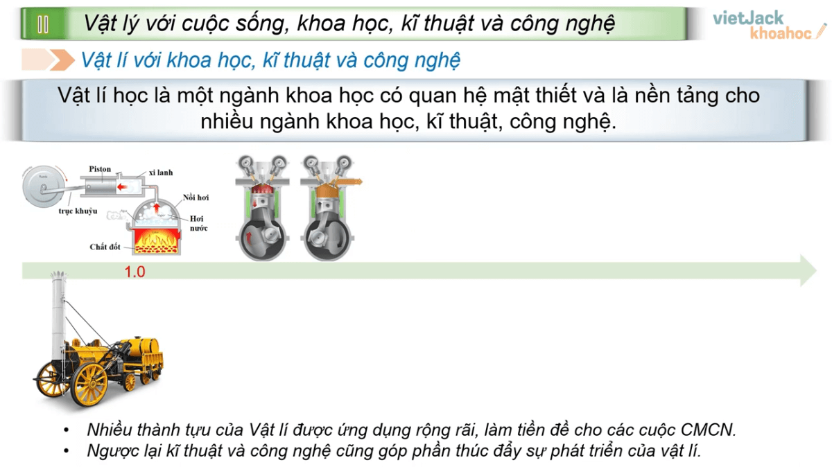 Học online Vật Lí 10 Cánh diều (hiệu quả nhất)