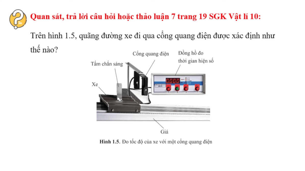 Học online Vật Lí 10 Cánh diều (hiệu quả nhất)