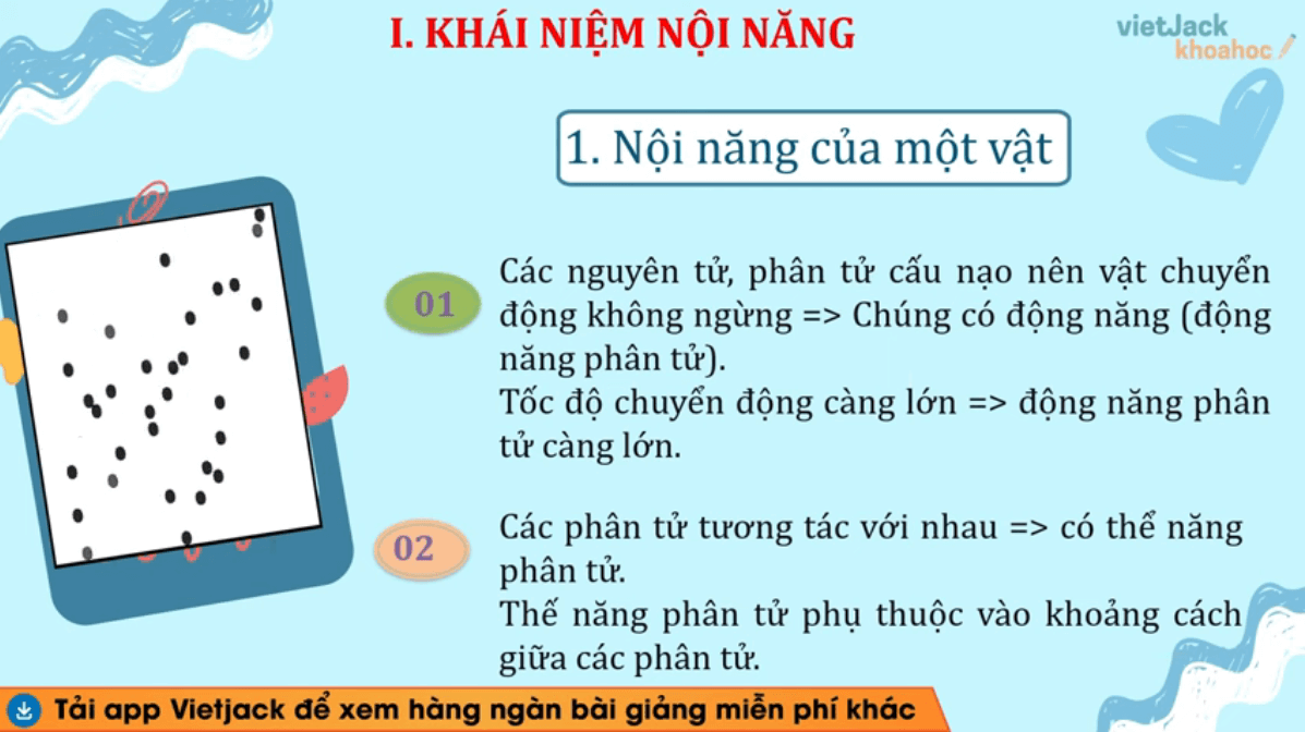 Học online Vật Lí 12 Kết nối tri thức (hiệu quả nhất)