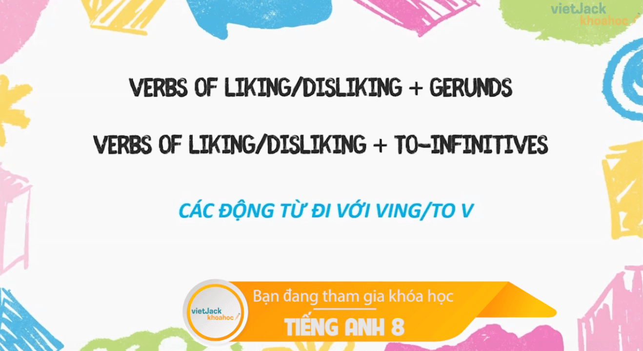(Video) Khóa học online Tiếng Anh 8 iLearn Smart World (hay nhất)