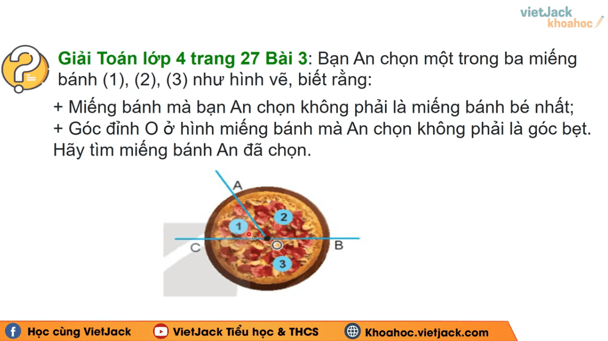 (Video) Khóa học online Toán lớp 4 Kết nối tri thức (hay nhất)