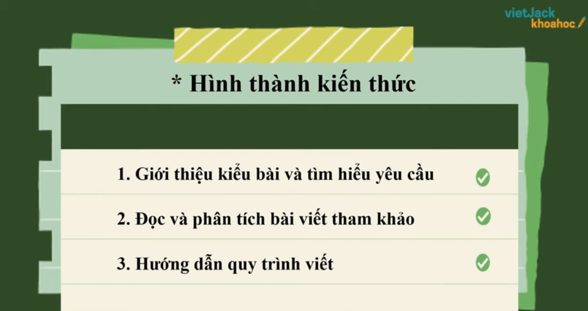 Khóa học online Văn 6 Chân trời sáng tạo (hay nhất)