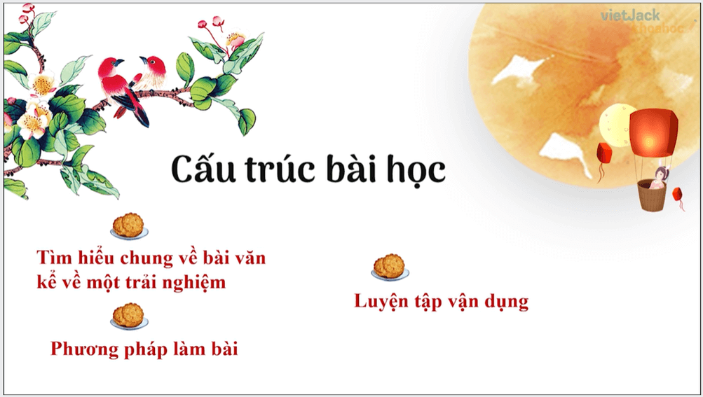 Khóa học online Văn 6 Kết nối tri thức (hay nhất)