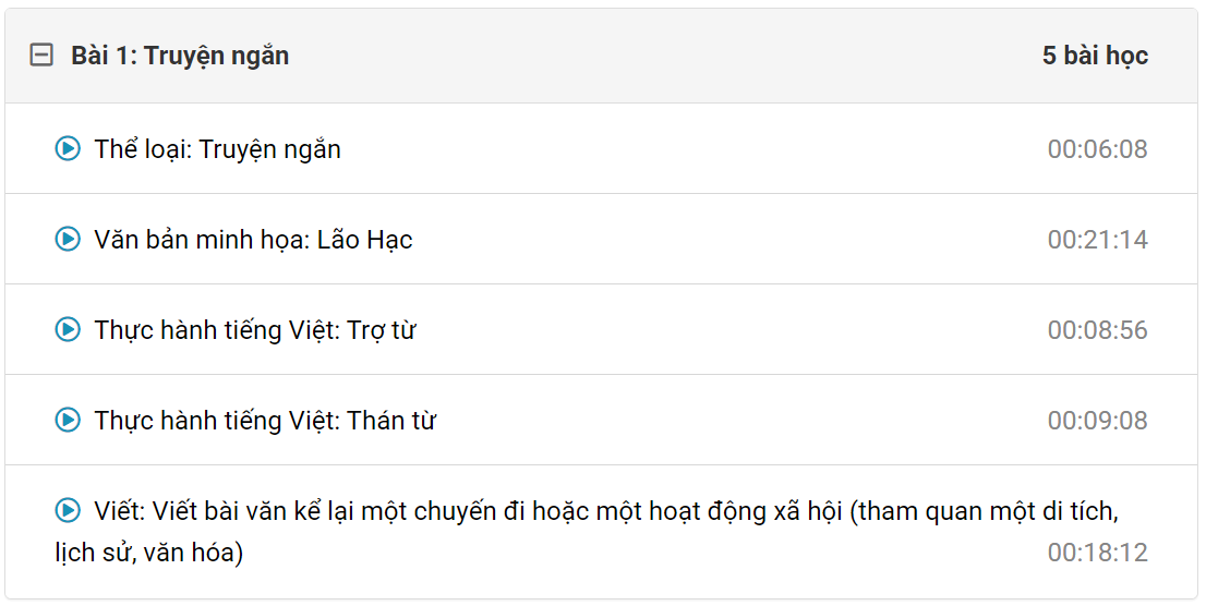 (Video) Khóa học online Văn 8 Cánh diều (hay nhất)