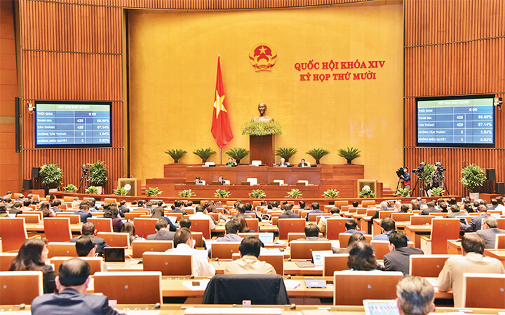 Lý thuyết KTPL 10 Cánh diều Bài 12: Bộ máy nhà nước Cộng hòa xã hội chủ nghĩa Việt Nam | Kinh tế Pháp luật 10