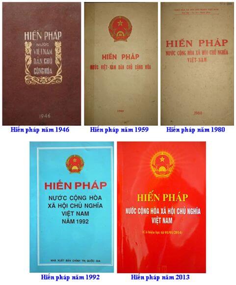 Lý thuyết KTPL 10 Cánh diều Bài 14: Hiến pháp nước Cộng hòa xã hội chủ nghĩa Việt Nam | Kinh tế Pháp luật 10