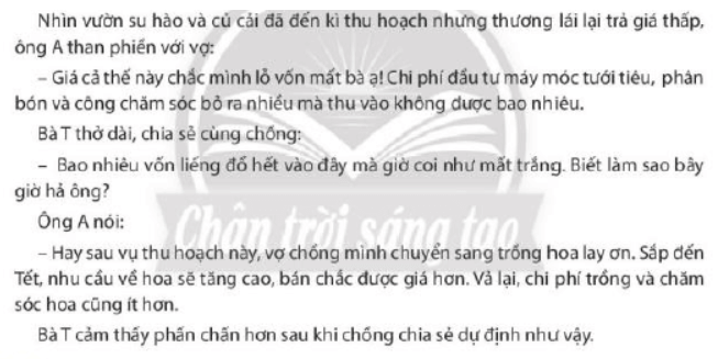 Nêu các chức năng của giá cả được đề cập trong tình huống trên