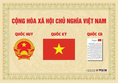 Lý thuyết Kinh tế Pháp luật 10 Chân trời sáng tạo Bài 21: Nội dung cơ bản của Hiến pháp nước Cộng hòa xã hội chủ nghĩa Việt Nam năm 2013 về chính trị