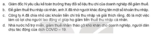 Em có nhận xét gì về các việc làm sau?