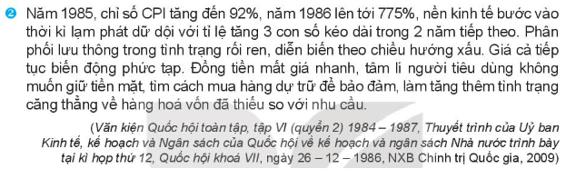 Thông tin 2 - mục các loại hình lạm phát - cho biết nguyên nhân nào (ảnh 2)