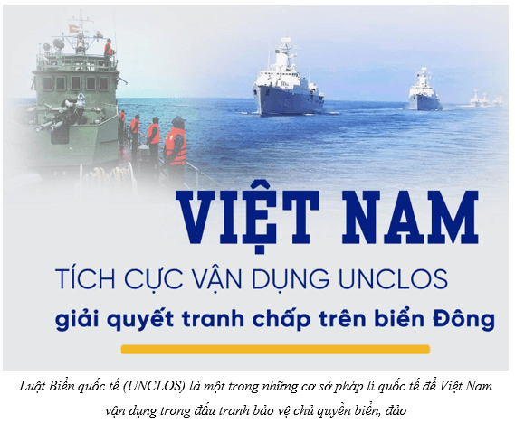 Lý thuyết KTPL 12 Cánh diều Bài 15: Những vấn đề chung về pháp luật quốc tế | Kinh tế Pháp luật 12