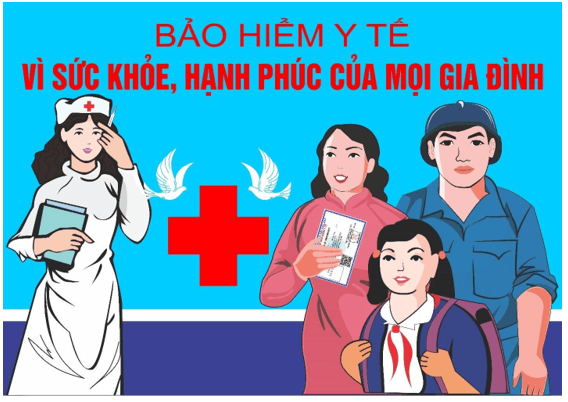 Lý thuyết KTPL 12 Cánh diều Bài 3: Bảo hiểm | Kinh tế Pháp luật 12