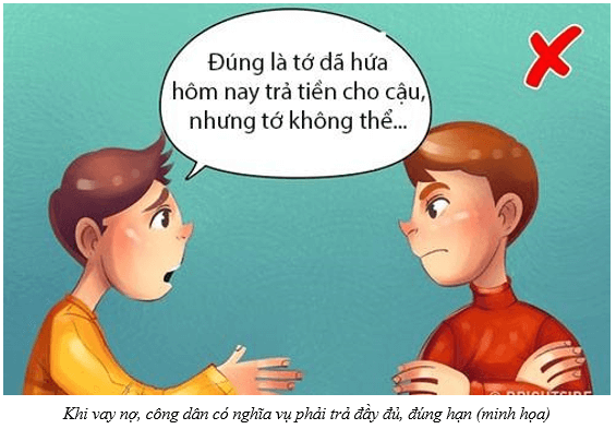 Lý thuyết KTPL 12 Cánh diều Bài 9: Quyền và nghĩa vụ của công dân về sở hữu tài sản; tôn trọng tài sản của người khác | Kinh tế Pháp luật 12