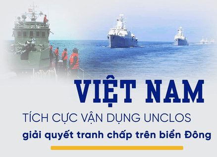 Lý thuyết KTPL 12 Chân trời sáng tạo Bài 14: Một số vấn đề chung về pháp luật quốc tế | Kinh tế Pháp luật 12