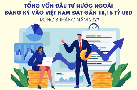 Lý thuyết KTPL 12 Chân trời sáng tạo Bài 2: Hội nhập kinh tế quốc tế | Kinh tế Pháp luật 12