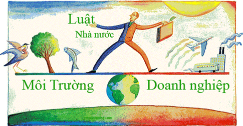 Lý thuyết KTPL 12 Chân trời sáng tạo Bài 8: Quyền và nghĩa vụ của công dân về kinh doanh và nộp thuế | Kinh tế Pháp luật 12