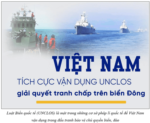 Lý thuyết KTPL 12 Kết nối tri thức Bài 14: Một số vấn đề chung về pháp luật quốc tế | Kinh tế Pháp luật 12 