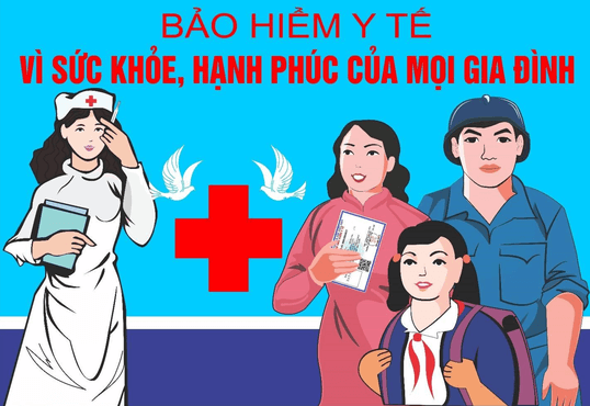 Lý thuyết KTPL 12 Kết nối tri thức Bài 3: Bảo hiểm | Kinh tế Pháp luật 12 